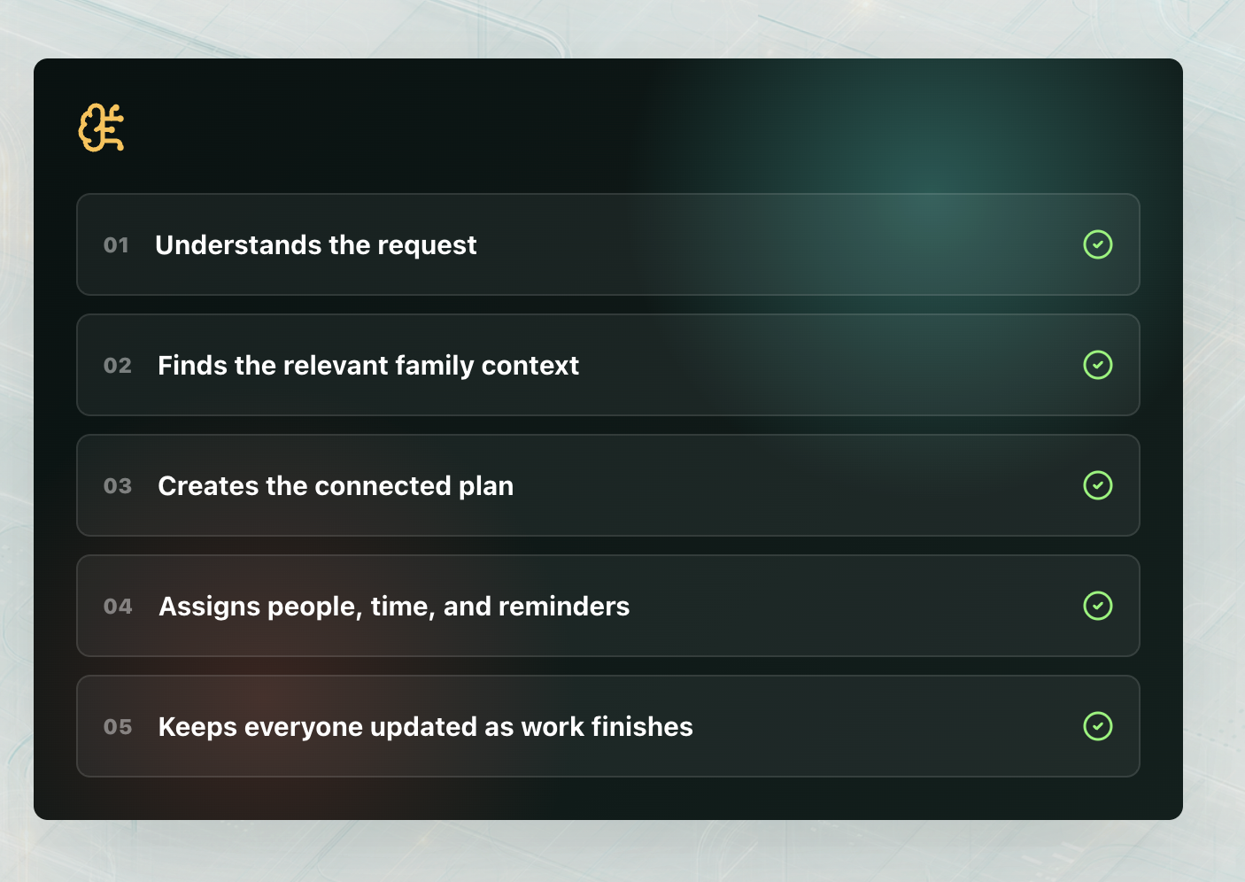 A GeniusLabs design and making activity